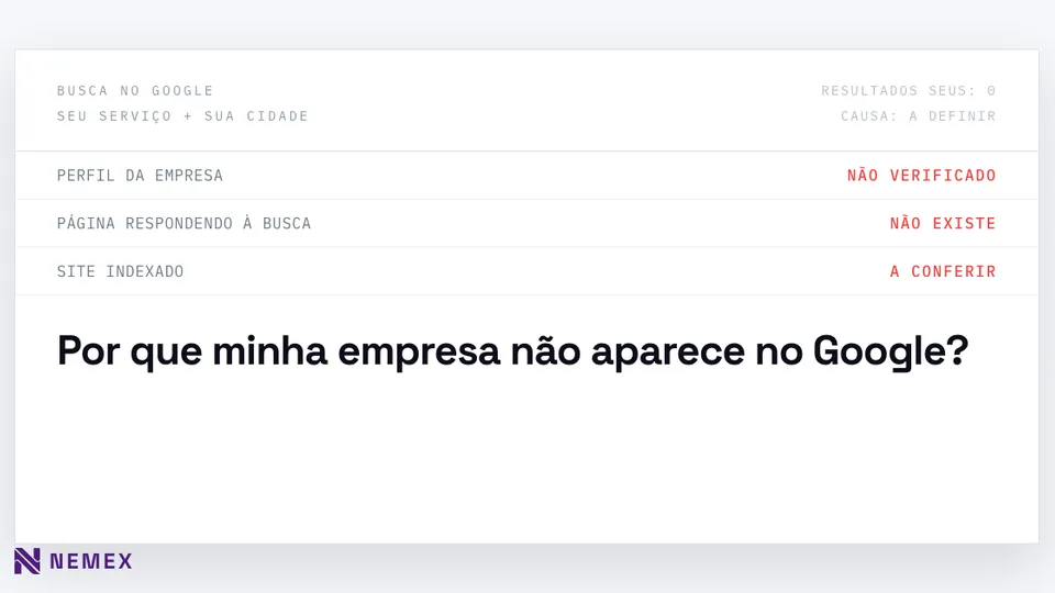 Por que minha empresa não aparece no Google?